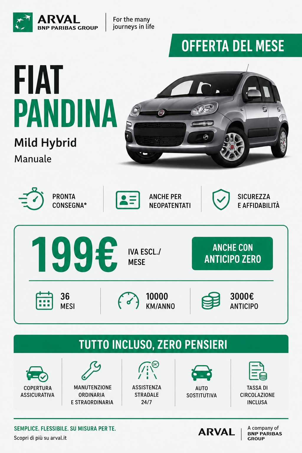 Fiat pandina mild hybrid offerta azienda 