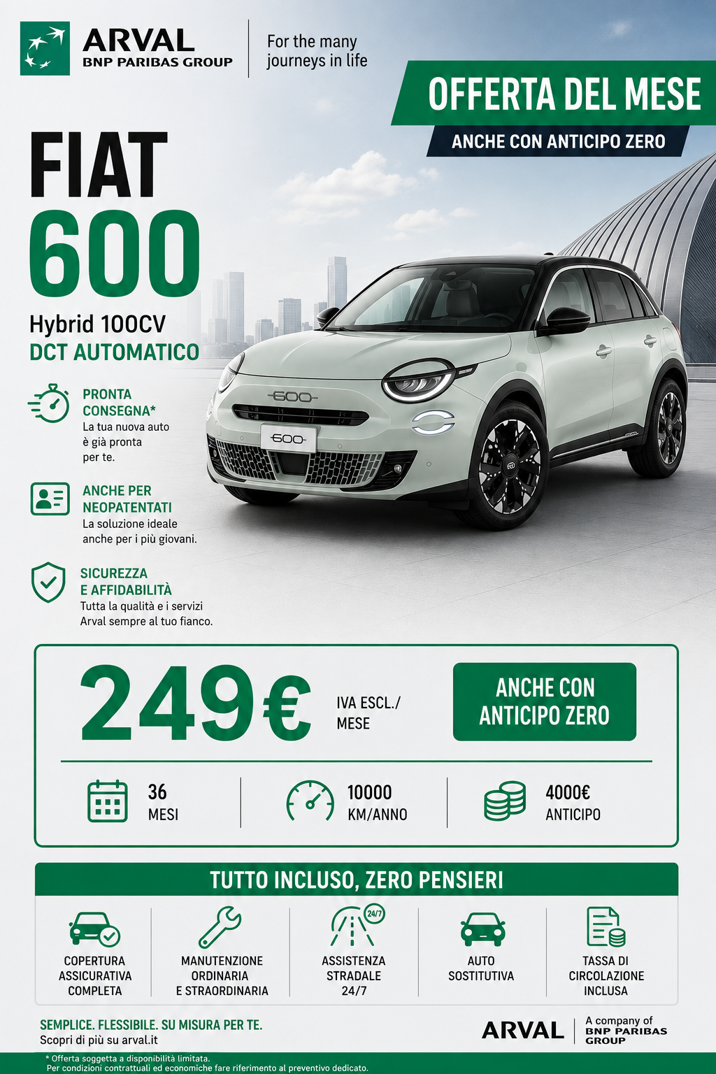 Fiat 600 Hybrid 100cv dct offerta azienda